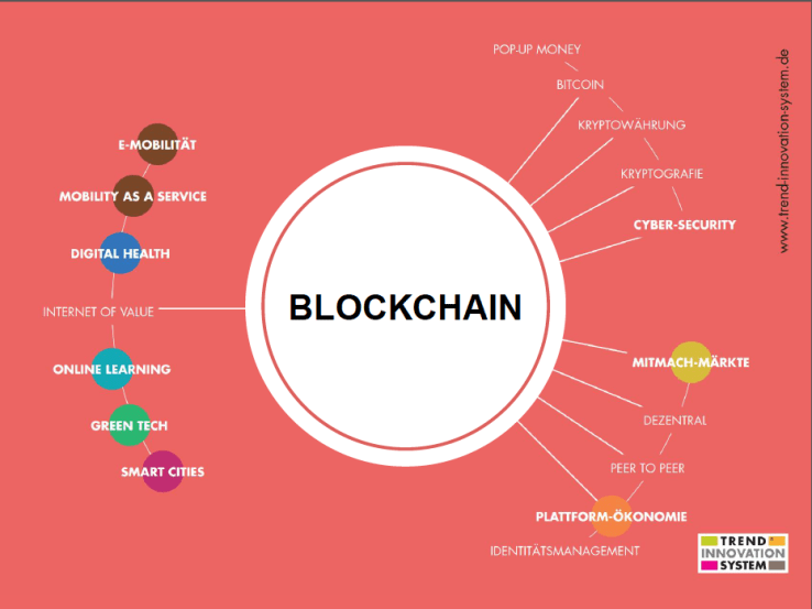 Bildschirmfoto 2018-07-11 um 14.42.17