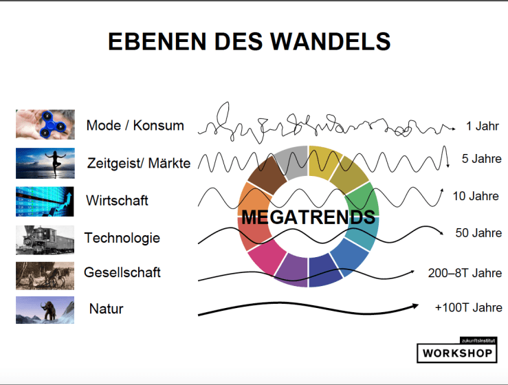 Bildschirmfoto 2018-07-11 um 14.45.32