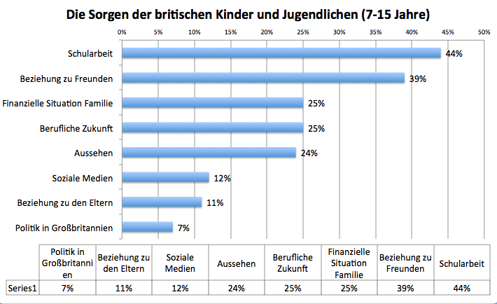 Bildschirmfoto 2018-07-29 um 11.52.30