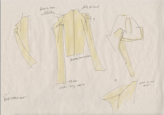 Christina Seewald, gesellschaftliche, Theorien, Mode,