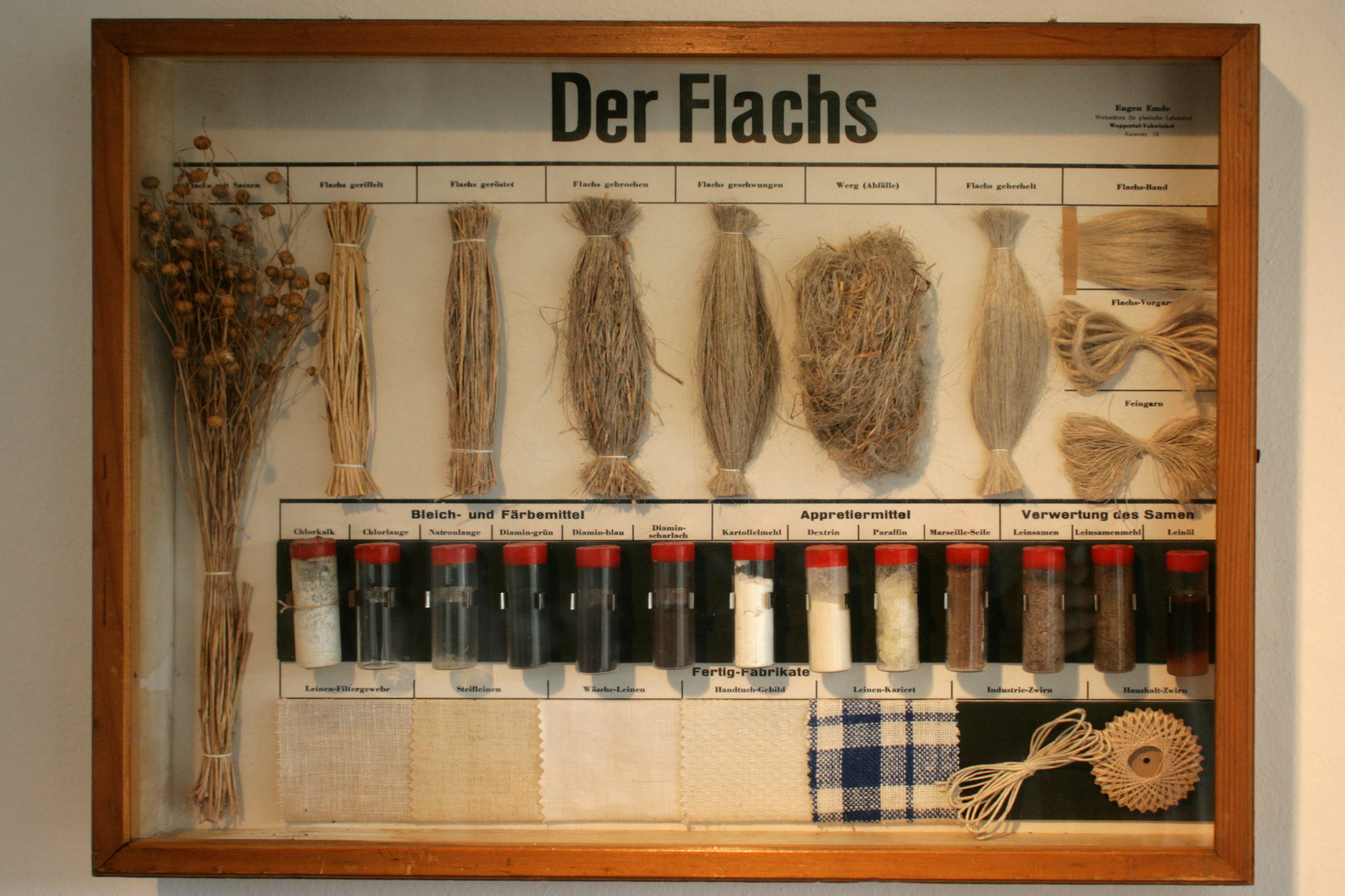 Bergisch Gladbach - Bergisches Museum (c) Frank Vincentz - Eigenes Werk, CC Bergisch Gladbach - Bergisches Museum BY-SA 3.0, Link